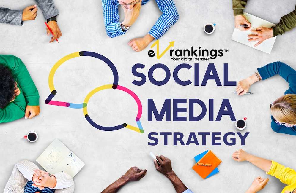 Social Media Marketing Strategy For 2026‌